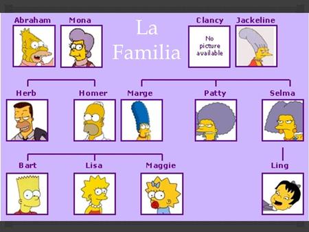 La Familia. El esposoLa esposa El padreLa madre El abueloLa abuela Los esposos Los padres Los abuelos.