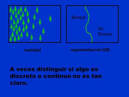 A veces distinguir si algo es discreto o continuo no es tan claro.