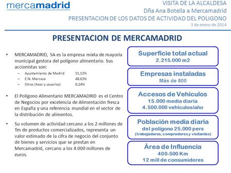 VISITA DE LA ALCALDESA Dña Ana Botella a Mercamadrid PRESENTACION DE LOS DATOS DE ACTIVIDAD DEL POLIGONO 3 de enero de 2014 MERCAMADRID, SA es la empresa.