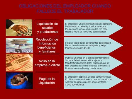 OBLIGACIONES DEL EMPLEADOR CUANDO FALLECE EL TRABAJADOR