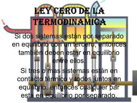 LEY cero DE LA TERMODINAMICA