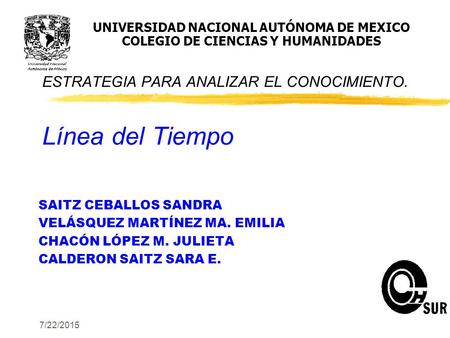 ESTRATEGIA PARA ANALIZAR EL CONOCIMIENTO. Línea del Tiempo