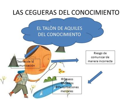 LAS CEGUERAS DEL CONOCIMIENTO