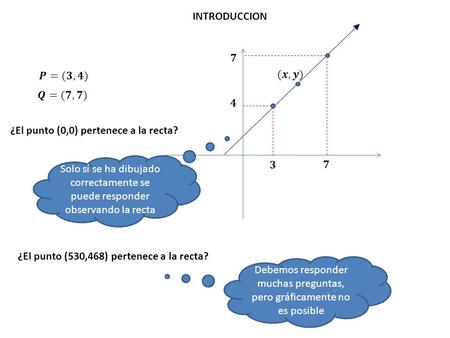 Debemos responder muchas preguntas, pero gráficamente no es posible