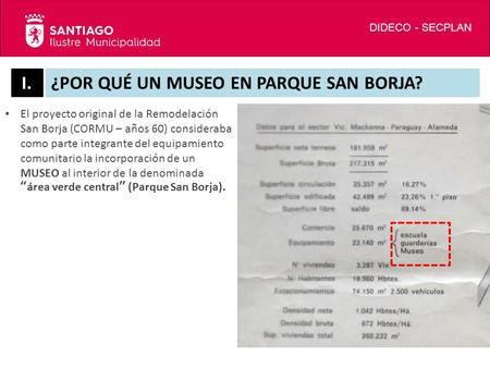¿POR QUÉ UN MUSEO EN PARQUE SAN BORJA?