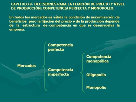 Competencia imperfecta