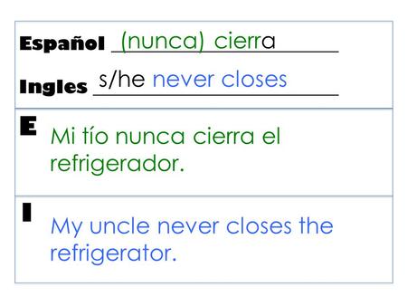 Español _________________________ Ingles ___________________________ I (nunca) cierra s/he never closes Mi tío nunca cierra el refrigerador. My uncle never.