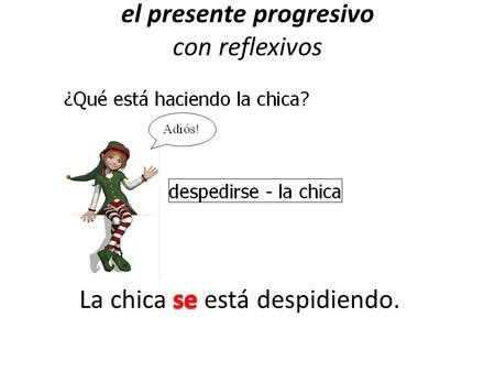 El presente progresivo con reflexivos. If you attach a pronoun, you MUST add an accent: …ándome …iéndote.