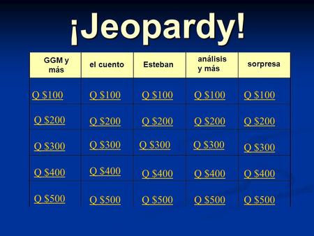 ¡Jeopardy! GGM y más el cuentoEsteban análisis y más sorpresa Q $100 Q $200 Q $300 Q $400 Q $500 Q $100 Q $200 Q $300 Q $400 Q $500.