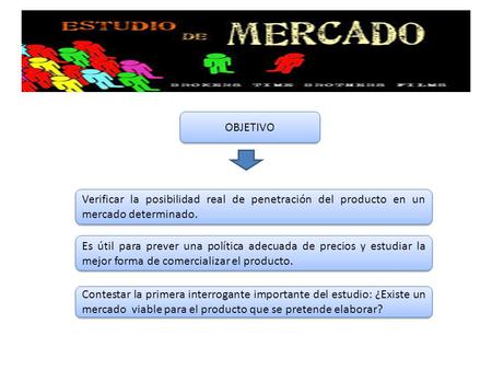 OBJETIVO Verificar la posibilidad real de penetración del producto en un mercado determinado. Es útil para prever una política adecuada de precios y estudiar.