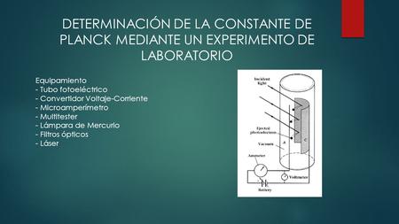 DETERMINACIÓN DE LA CONSTANTE DE PLANCK MEDIANTE UN EXPERIMENTO DE LABORATORIO Equipamiento - Tubo fotoeléctrico - Convertidor Voltaje-Corriente - Microamperímetro.