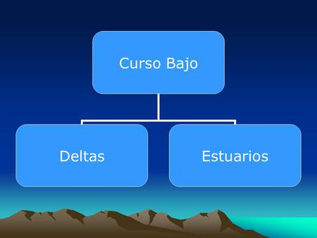 Son formaciones generadas por el depósito masivo de sedimentos en la desembocadura de un río. Se forman por la pérdida de fuerza de éste en su último tramo.