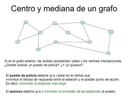 Centro y mediana de un grafo