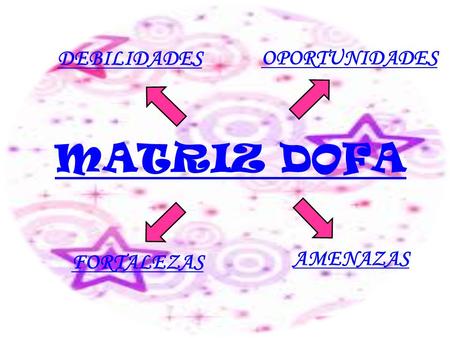 DEBILIDADES OPORTUNIDADES MATRIZ DOFA AMENAZAS FORTALEZAS.