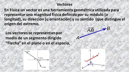 Vectores En Física un vector es una herramienta geométrica utilizada para representar una magnitud física definida por su módulo (o longitud), su dirección.