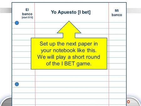 LOGO Yo Apuesto [I bet] Mi banco El banco [start $10] Set up the next paper in your notebook like this. We will play a short round of the I BET game.