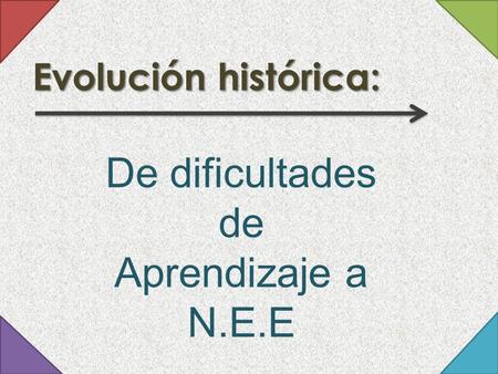 Evolución histórica: De dificultades de Aprendizaje a N.E.E.