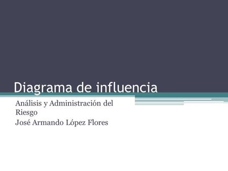 Diagrama de influencia