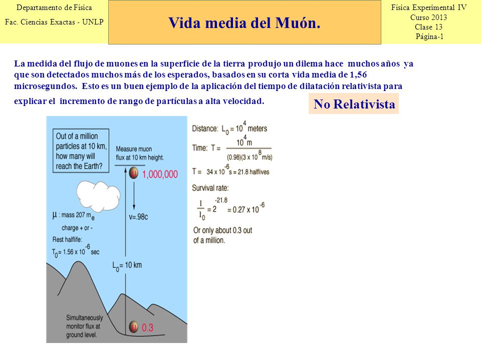 Física Experimental IV Curso 2013 Clase 13 Página-1 Departamento de Física  Fac. Ciencias Exactas - UNLP Vida media del Muón. La medida del flujo de  muones. - ppt descargar