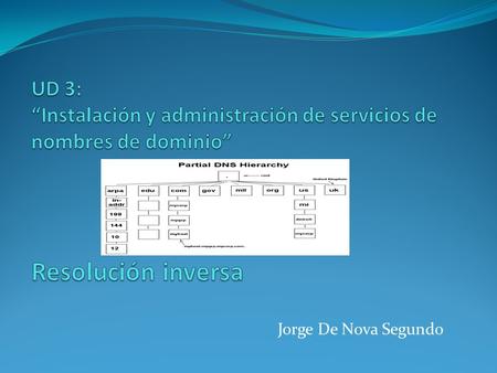 Jorge De Nova Segundo. Resolución inversa: Una consulta inversa a un servidor DNS consiste en preguntar por una dirección IP en lugar de preguntar por.