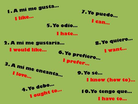 1. A mí me gusta… 7. Yo puedo… I like… I can… 5. Yo odio… I hate…