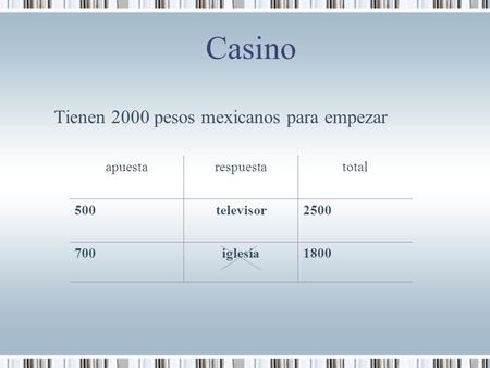 Casino apuestarespuestatotal 500televisor2500 700iglesia1800 Tienen 2000 pesos mexicanos para empezar.
