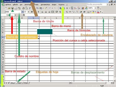 Barra de titulo Barra de menú Barra de fórmulas Encabezado de columna