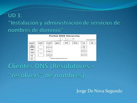 Jorge De Nova Segundo. Clientes DNS Se puede considerar que un resolver es cualquier software capaz de preguntar a un servidor DNS e interpretar sus respuestas.