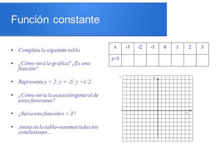 Función constante Completa la siguiente tabla
