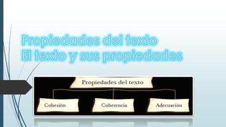 El texto es fundamental para la comunicación es por eso que se tiene que tener muy en cuenta sus propiedades para así comunicar lo que nosotros queremos.