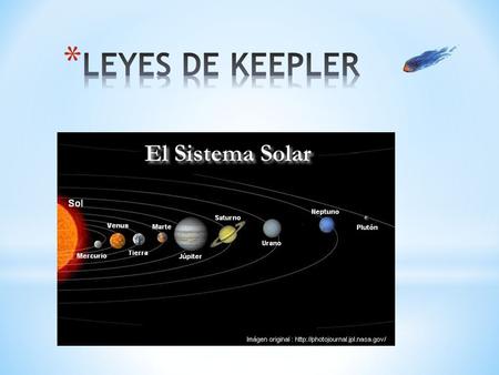 LEYES DE KEEPLER.