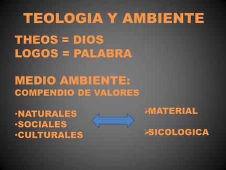 TEOLOGIA Y AMBIENTE THEOS = DIOS LOGOS = PALABRA MEDIO AMBIENTE: COMPENDIO DE VALORES NATURALES SOCIALES CULTURALES  MATERIAL  SICOLOGICA.