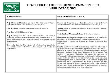 F-25 CHECK LIST DE DOCUMENTOS PARA CONSULTA (BIBLIOTECA) 592 Brief Description:Breve Descripción del Proyecto: Project Name and Location: Expansion of.