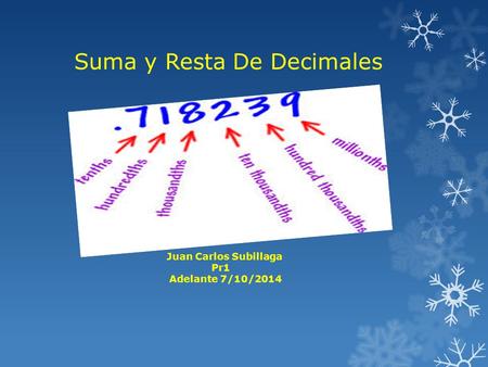Suma y Resta De Decimales Juan Carlos Subillaga Pr1 Adelante 7/10/2014.