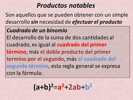 (a+b)2=a2+2ab+b2 Productos notables