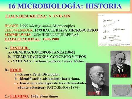 16 MICROBIOLOGÍA: HISTORIA