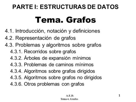 PARTE I: ESTRUCTURAS DE DATOS Tema. Grafos