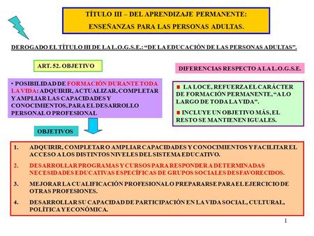 1 TÍTULO III – DEL APRENDIZAJE PERMANENTE: ENSEÑANZAS PARA LAS PERSONAS ADULTAS. DEROGADO EL TÍTULO III DE LA L.O.G.S.E.: “DE LA EDUCACIÓN DE LAS PERSONAS.