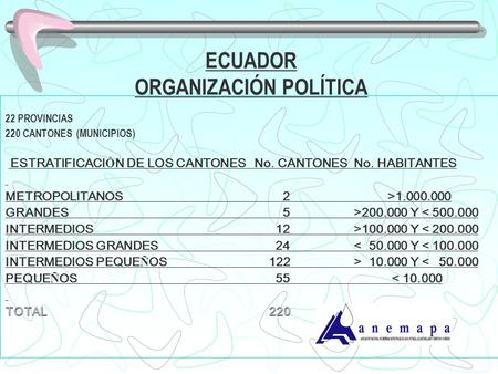 ECUADOR ORGANIZACIÓN POLÍTICA