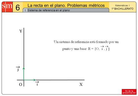 Sistema de referencia en el plano