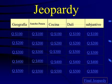 Jeopardy Geografía Sancho Panza CocinaDalí subjuntivo Q $100 Q $200 Q $300 Q $400 Q $500 Q $100 Q $200 Q $300 Q $400 Q $500 Final Jeopardy.