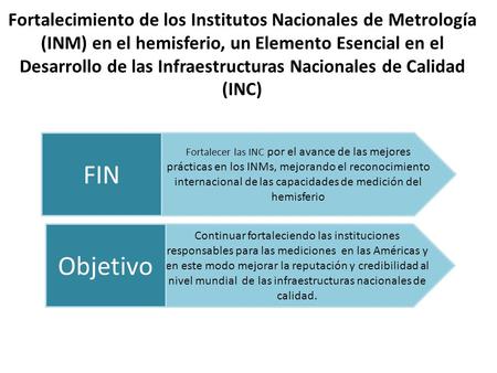 Fortalecimiento de los Institutos Nacionales de Metrología (INM) en el hemisferio, un Elemento Esencial en el Desarrollo de las Infraestructuras Nacionales.