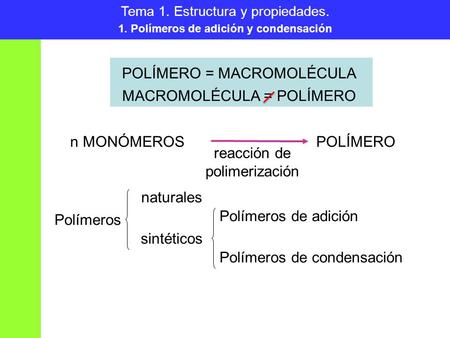 1. Polímeros de adición y condensación