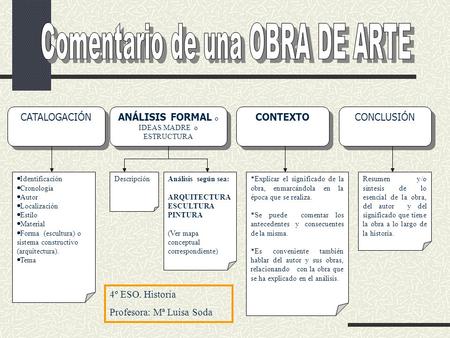 Comentario de una OBRA DE ARTE