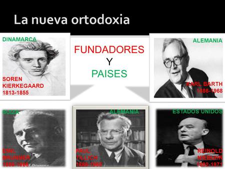 SOREN KIERKEGAARD 1813-1855 DINAMARCA ALEMANIA KARL BARTH 1886-1968 PAUL TILLICH 1886-1965 ALEMANIA EMIL BRUNNER 1889-1966 SUIZA REINOLD NIEBUHR 1892-1971.