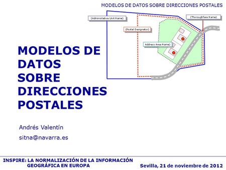 MODELOS DE DATOS SOBRE DIRECCIONES POSTALES