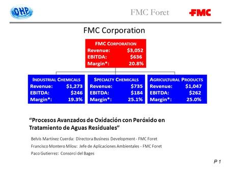 FMC Corporation “Procesos Avanzados de Oxidación con Peróxido en Tratamiento de Aguas Residuales” Belvis Martínez Cuerda: Directora Business Development.