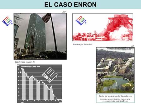EL CASO ENRON Planta de gas. Sudamérica. Sede Principal, Houston, TX Centro de entrenamiento de Andersen Andersen anunció despidos masivos, una consecuencia.