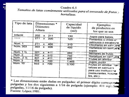 Envases Flexibles. Envases Flexibles TODO ENVASE CONFECCIONADO A PARTIR DE UN MATERIAL QUE NO ES RÍGIDO. ENVASES FLEXIBLES TODO ENVASE CONFECCIONADO.