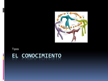 Tipos El conocimiento.